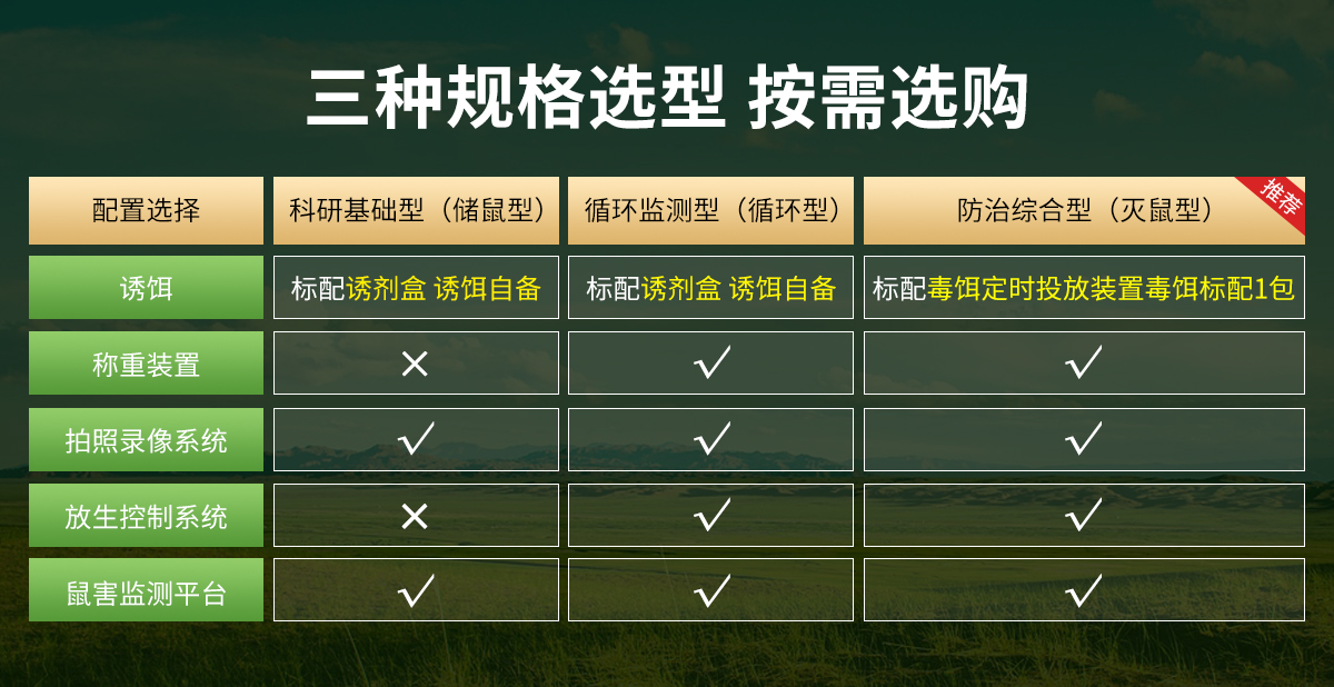 鼠害监测站_03.jpg
