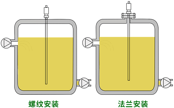 080deca0fdcf30d348b5bb9f492e3d03.png image.png