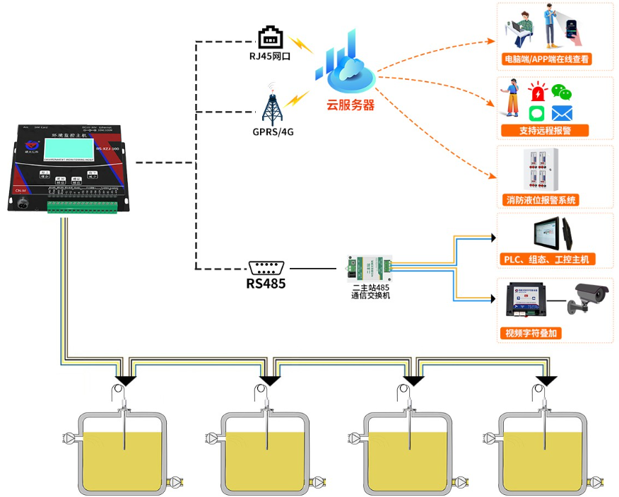 11dad3b161e0b2ef8b7cca001724d9f9.png image.png