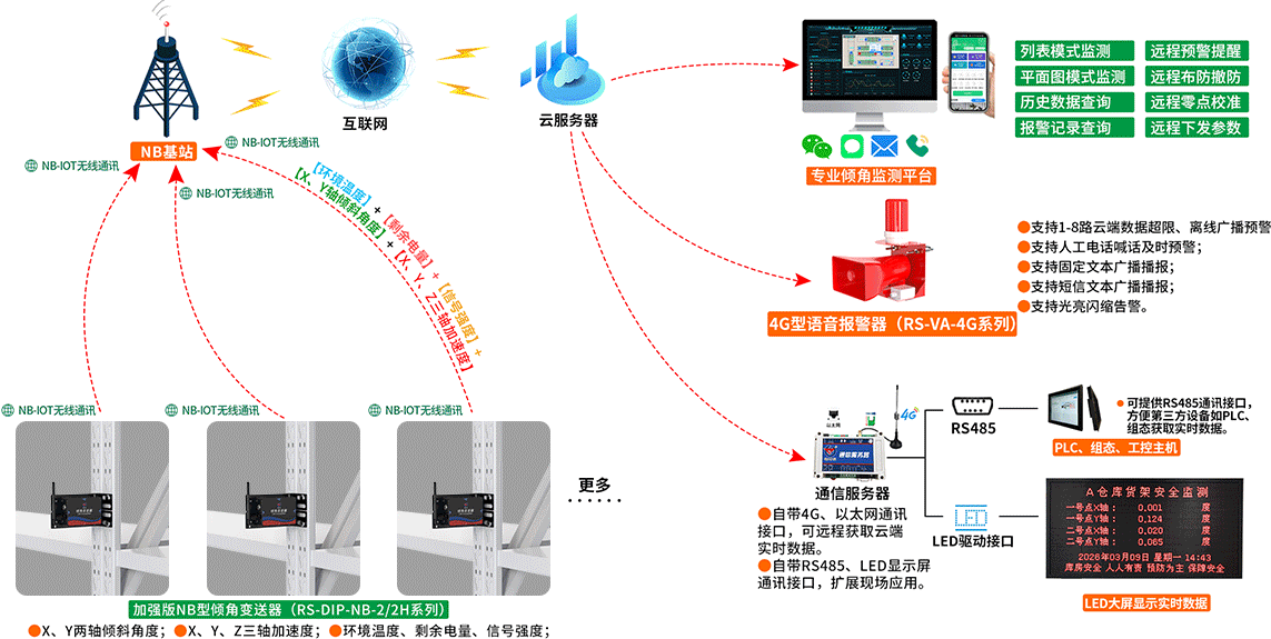 db509d42d5001ebabae72c70b1ec9222.png image.png