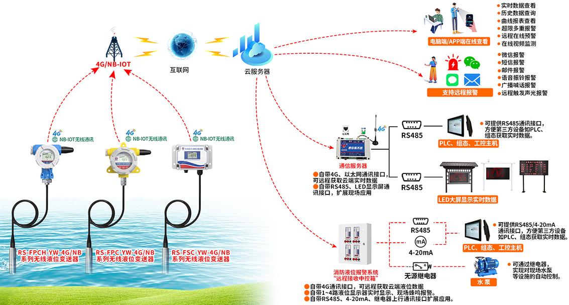5acf285ba11297fce949e22148206f22.png image.png