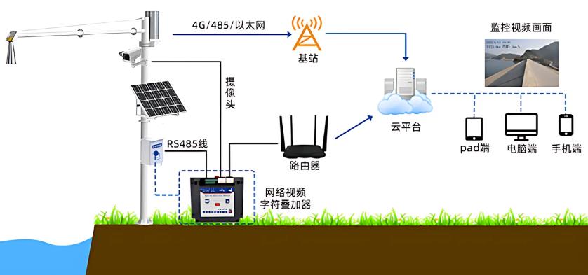 ae6e7afa84a0bdc598eb715774d65211.jpg 360截图20260518102118544.jpg