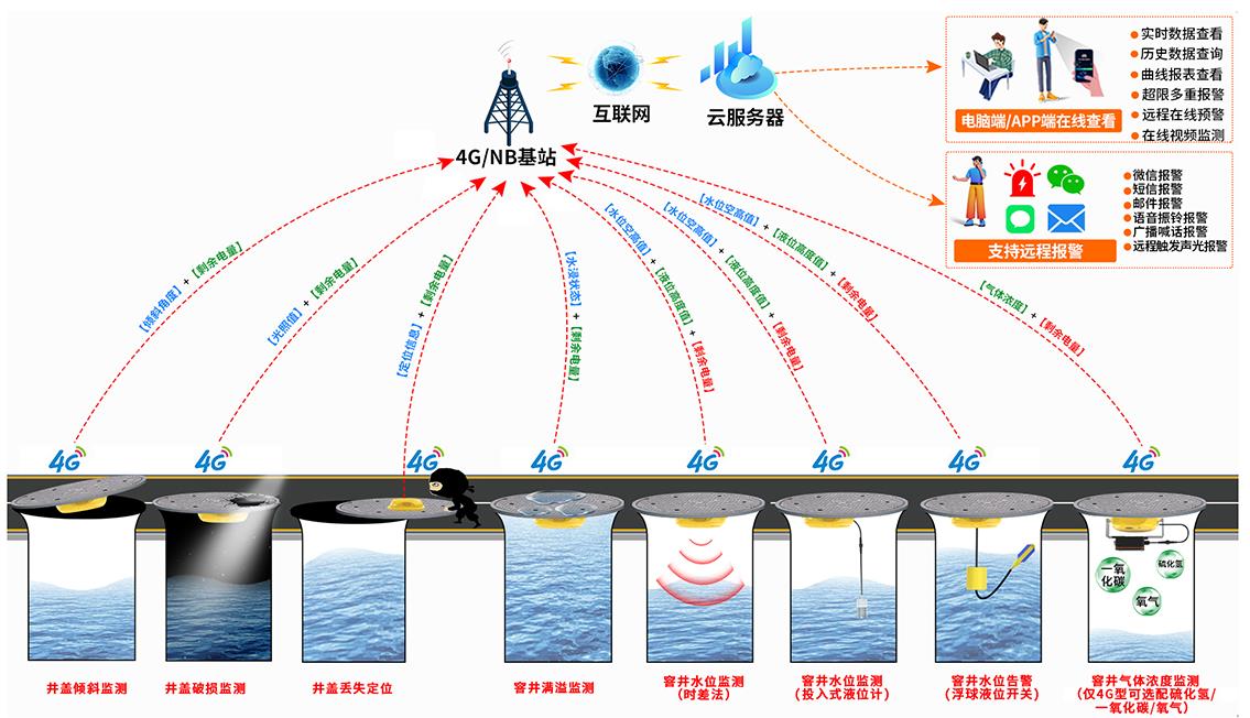 360截图20260722143857874.jpg